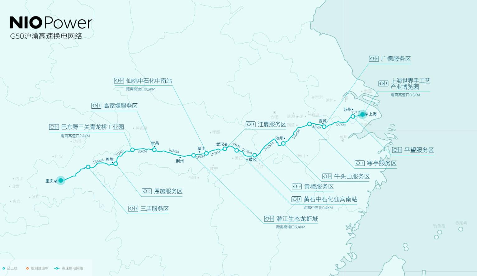 Nio's battery swap network covers another major highway