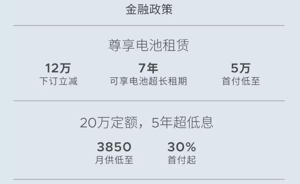 GAC Aion's model with range of over 1,000 km goes on sale for about ,000