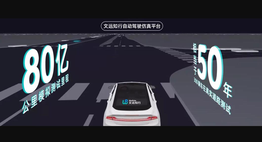 Chinese startup WeRide says it exceeds 10 million km of self-driving miles