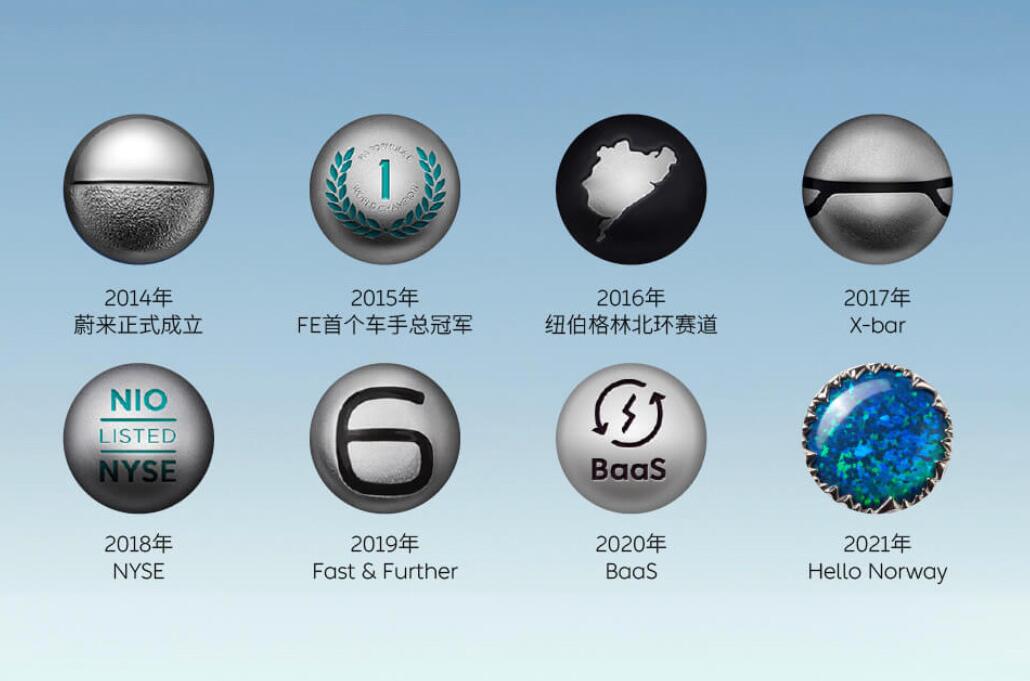 Nio issues first NFTs, but only for employees