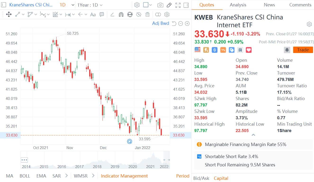 Nio, Xpeng, Li Auto: What could get their stocks out of slump?