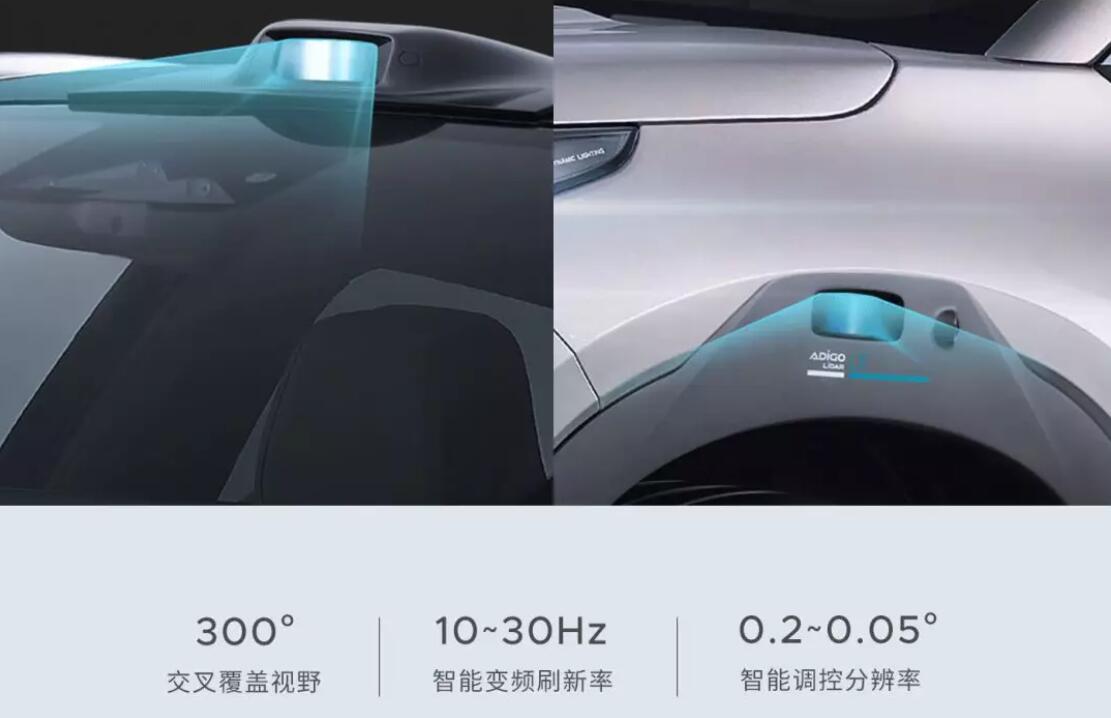 GAC Aion's model with range of over 1,000 km goes on sale for about ,000