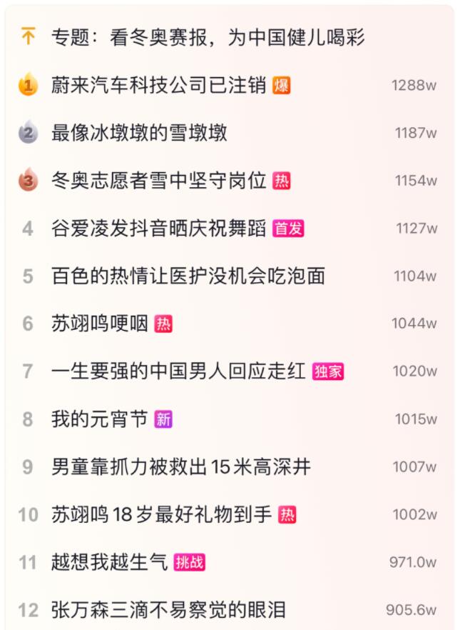 Nio's small move makes it most discussed topic in China