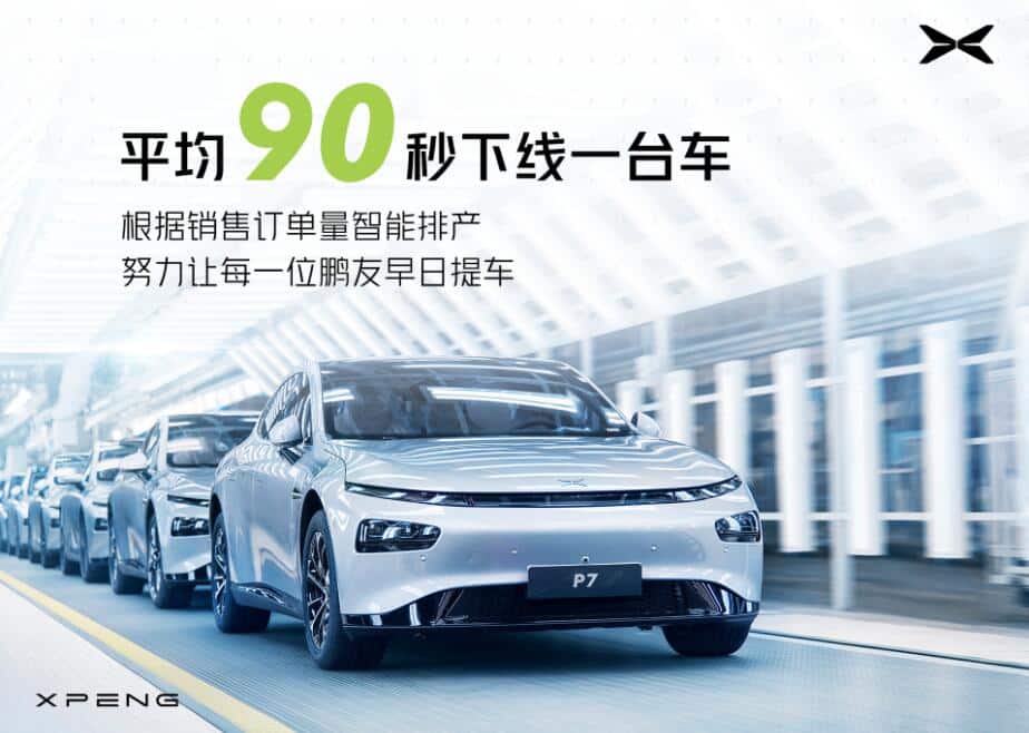 Xpeng says 1 car rolls off line every 90 seconds as production line upgrades complete