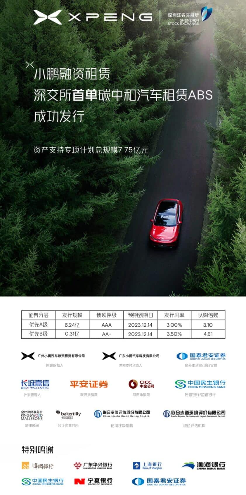 Xpeng raises 2 million in China capital market through ABS issuance after Nio