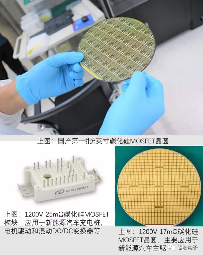 Xpeng invests in local SiC chip supplier