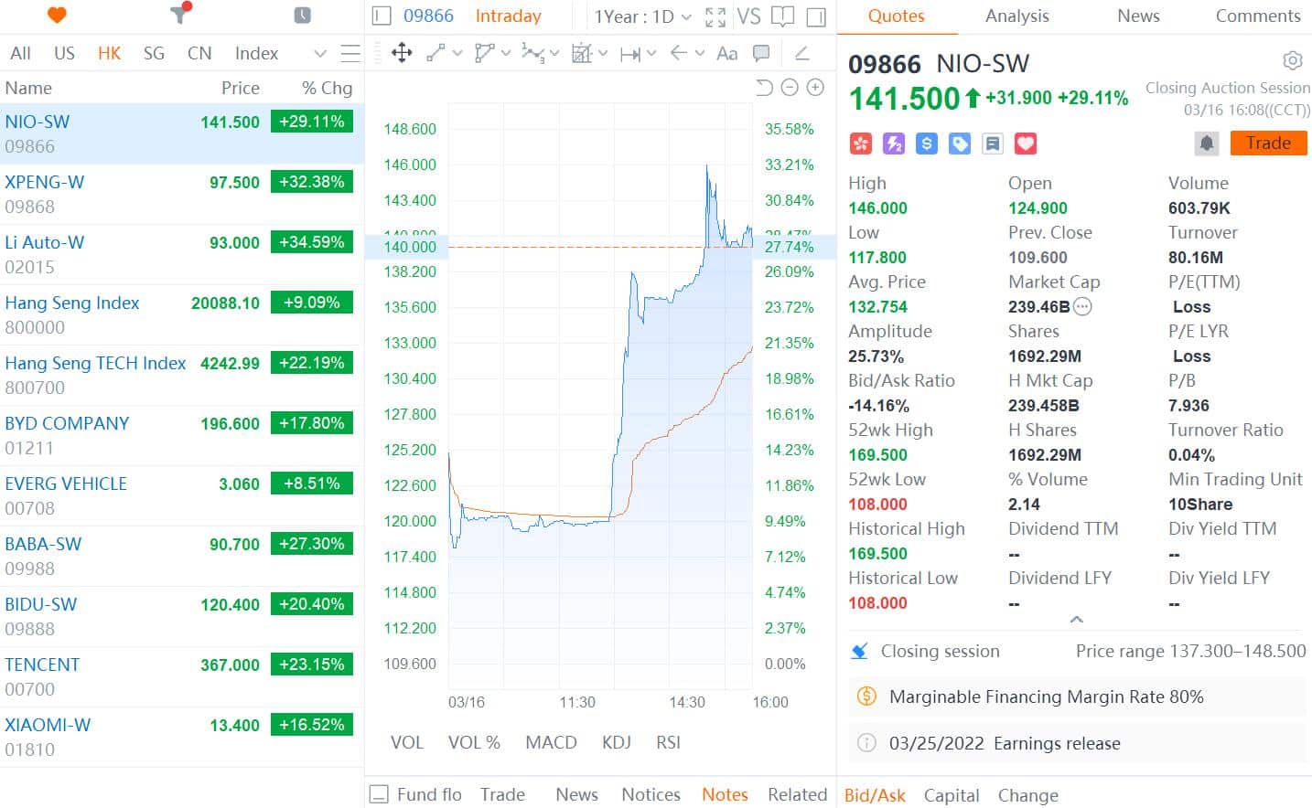 China voices support for capital markets after recent turmoil