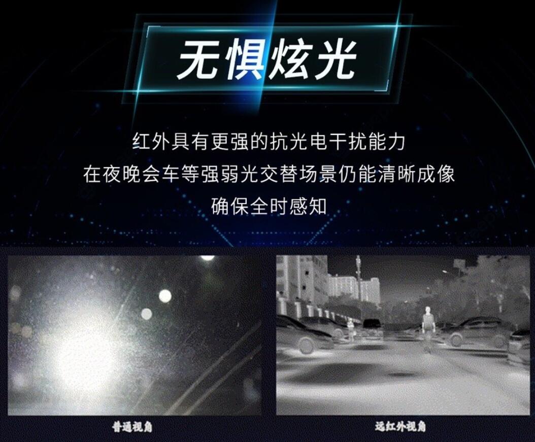 Camera? LiDAR? No, GAC Aion uses a third route for smart driving