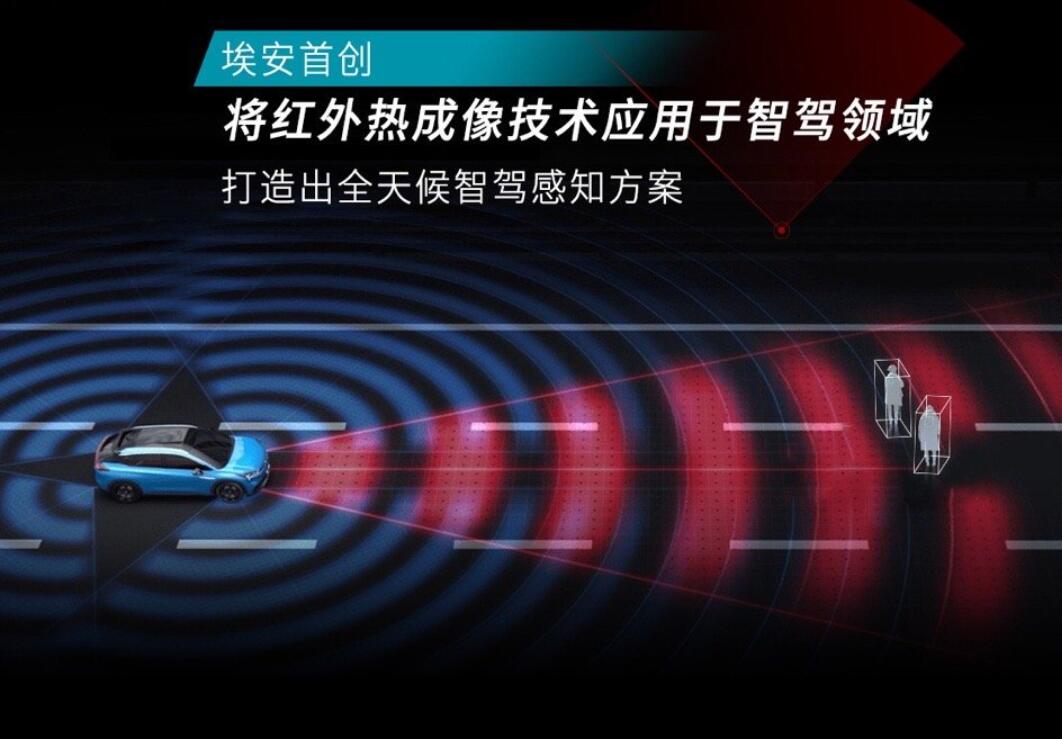 Camera? LiDAR? No, GAC Aion uses a third route for smart driving