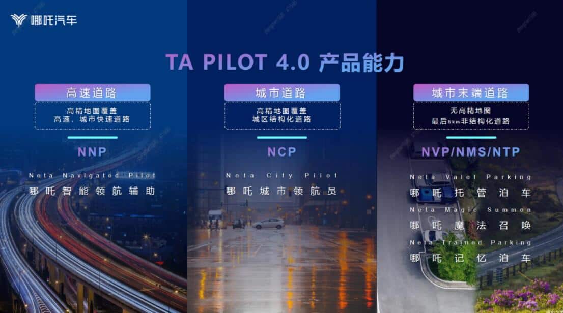 Neta unveils smart driving system TA Pilot
