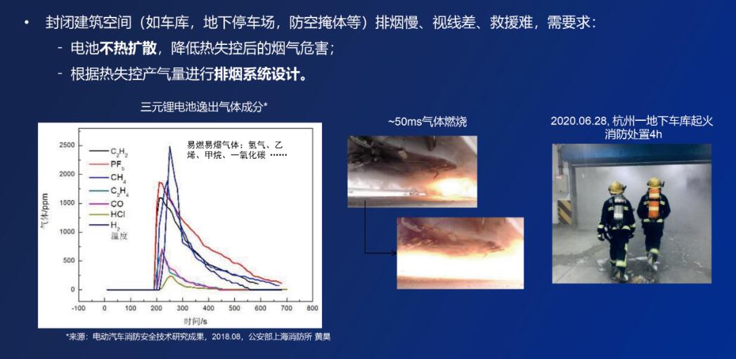 CATL teases Qilin battery, says it has 13% higher capacity than 4680 batteries