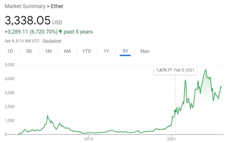 Nio employee allegedly caught using EV maker's servers to mine Ether