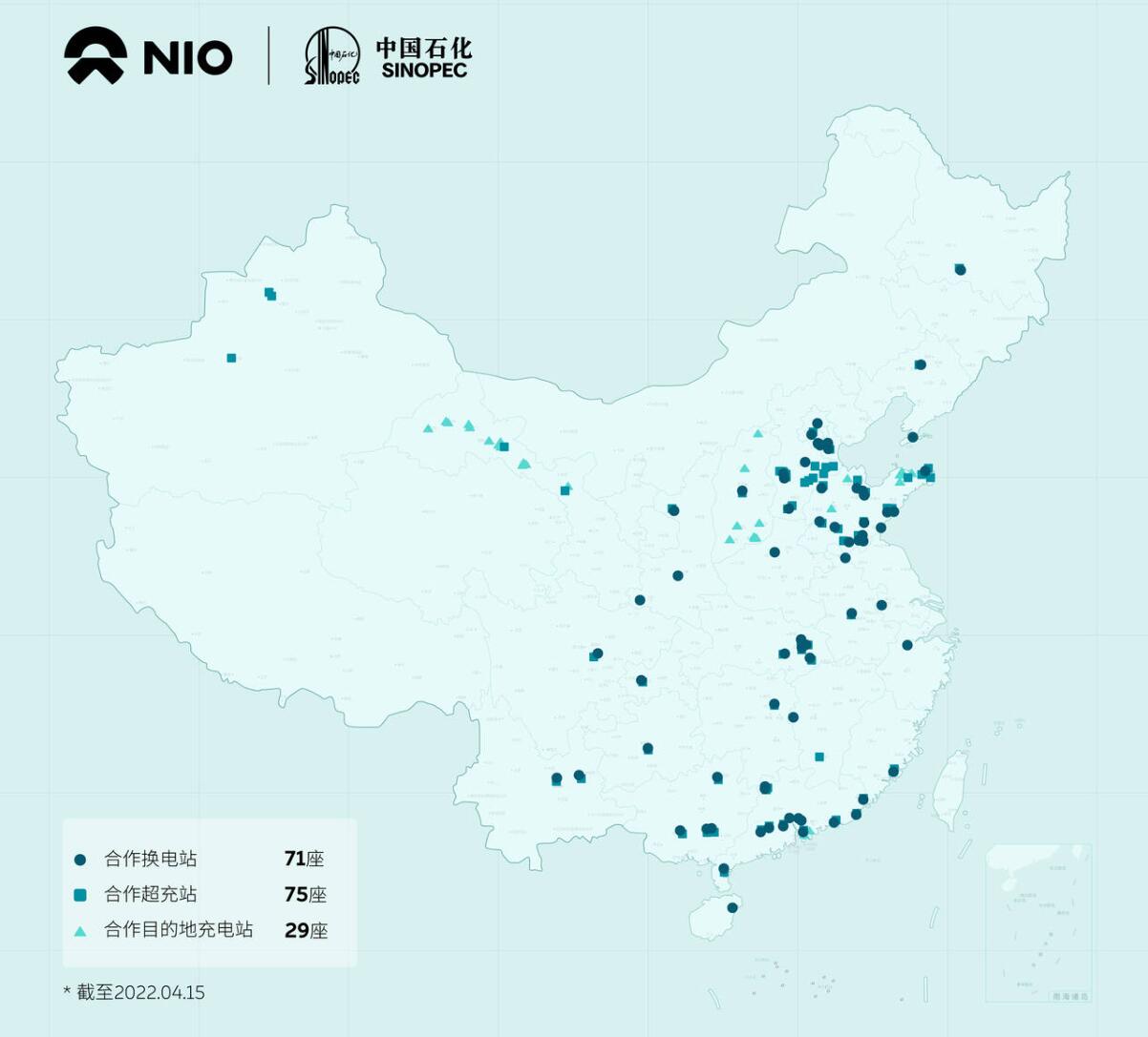 Nio has built 175 charging and swap stations with Sinopec as partnership marks first anniversary