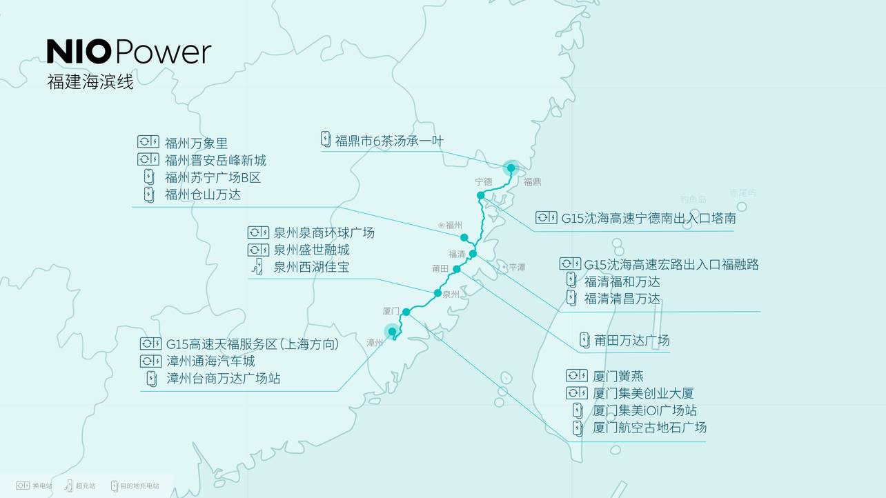 Nio opens new route under Power Up Plan in Fujian, East China