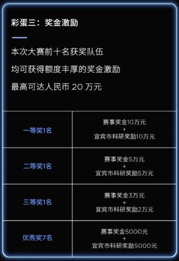 Tesla launches battery design challenge for Cyberquad in China