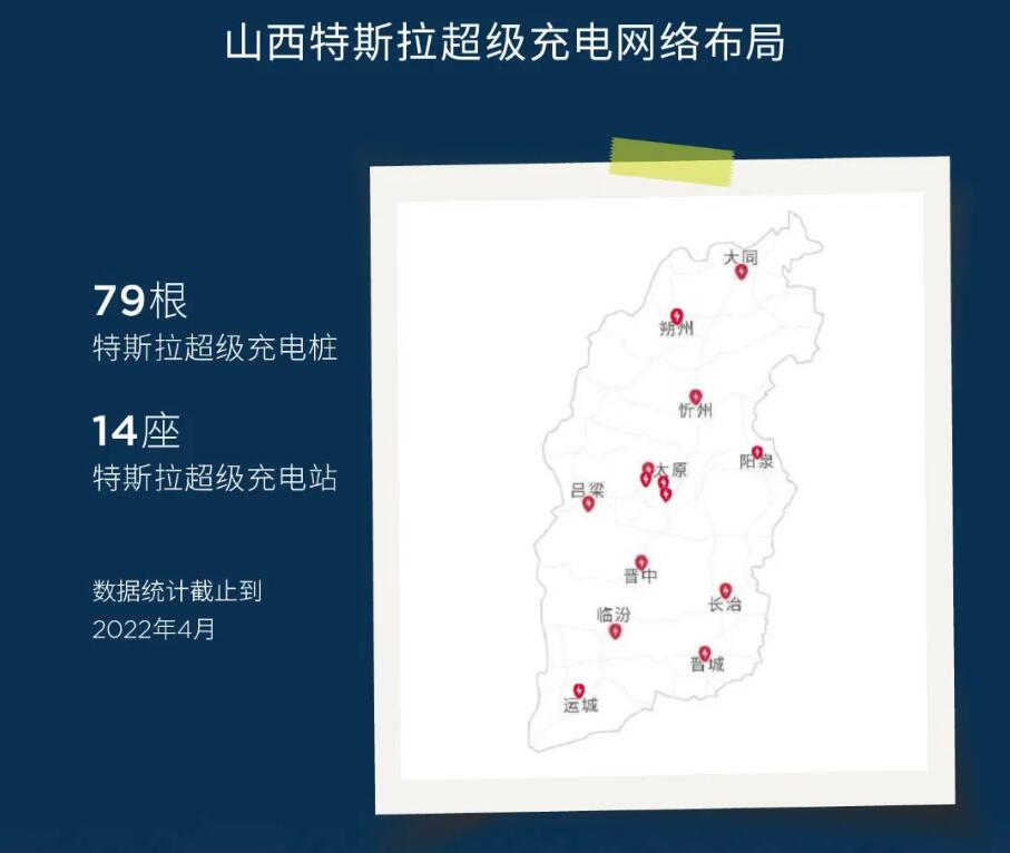 Tesla says its Supercharger network covers all cities in Shanxi, North China