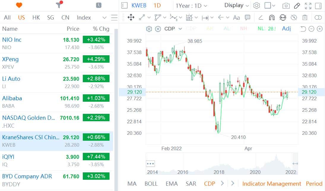 China's foreign ministry responds as firms on SEC list for possible delisting exceeds 100