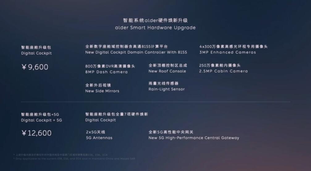 Nio ES7 launch event: Live updates