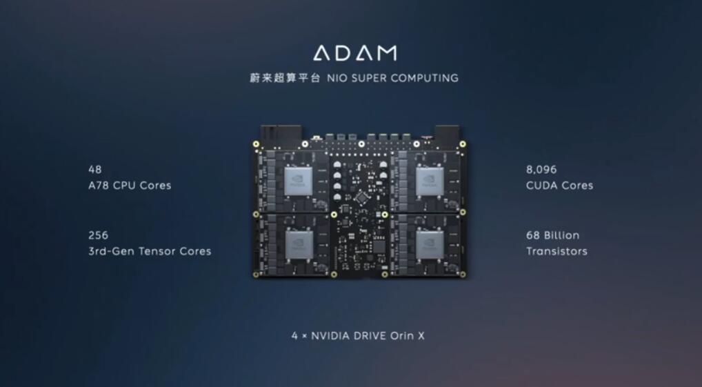 Nio ES7 launch event: Live updates