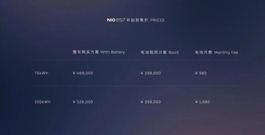 Nio ES7 launch event: Live updates