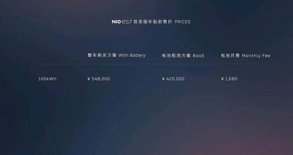 Nio ES7 launch event: Live updates