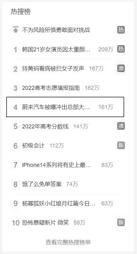 Two die after Nio test vehicle falls from building
