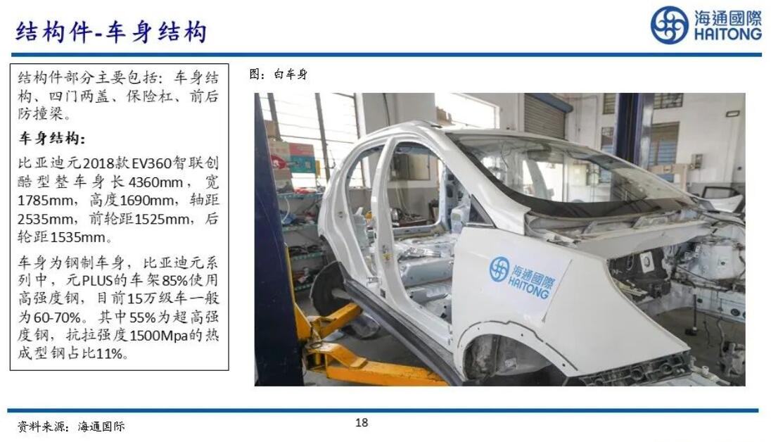 Chinese analyst team dismantles Yuan EV for their research on BYD