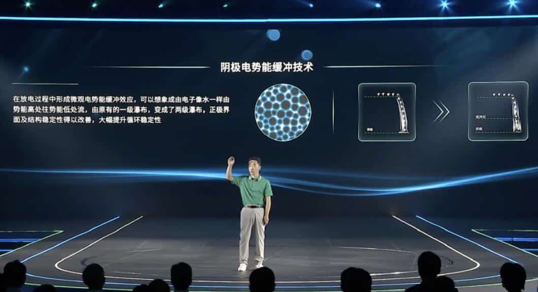 GAC unveils new LFP battery technology, claims energy density increase of up to 20%