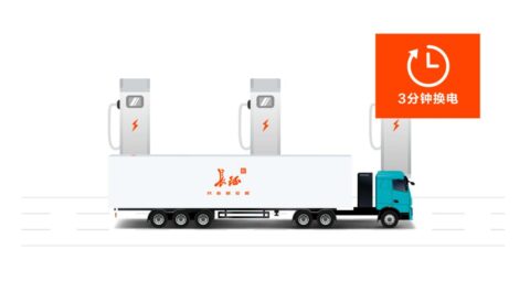 Chinese heavy truck maker with over 70 years of history ditches ICEs for NEVs