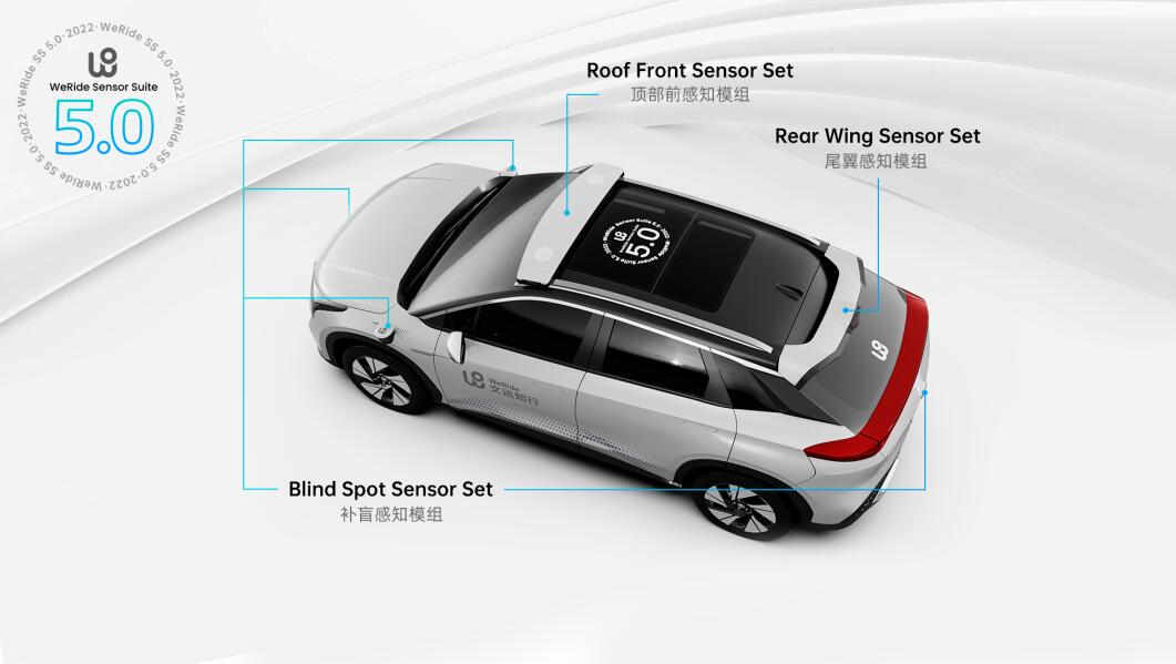 WeRide unveils smaller, lower-cost self-driving sensor suite