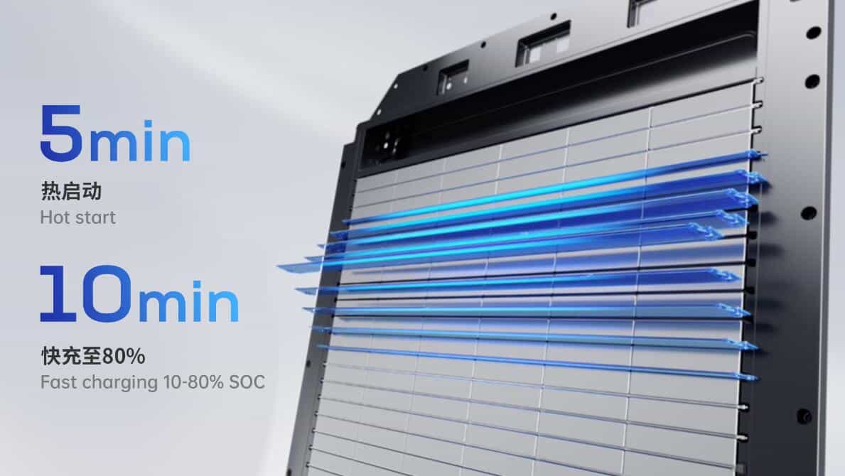 CATL says it has super-fast charging technology that can charge to 80% in five minutes