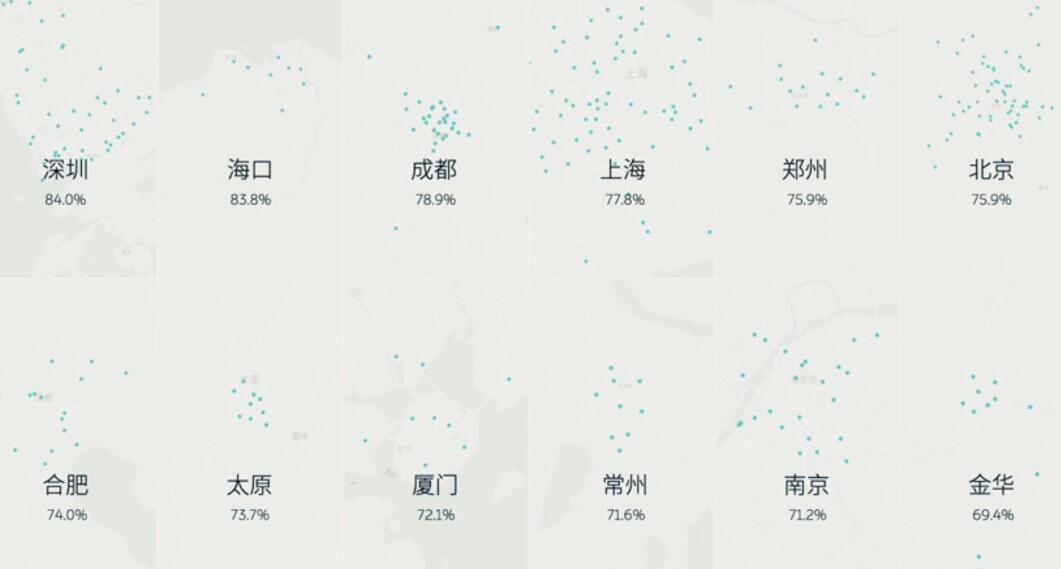 Nio Power Day 2022: EV maker unveils 500-kW ultra-fast charging pile, teases 3rd-gen swap station