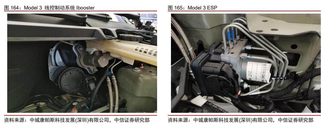 CITIC Securities dismantles Tesla Model 3 to 'observe EV trends'