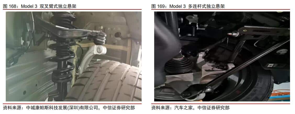 CITIC Securities dismantles Tesla Model 3 to 'observe EV trends'