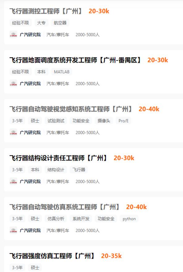 GAC working on flying cars, hiring for multiple positions