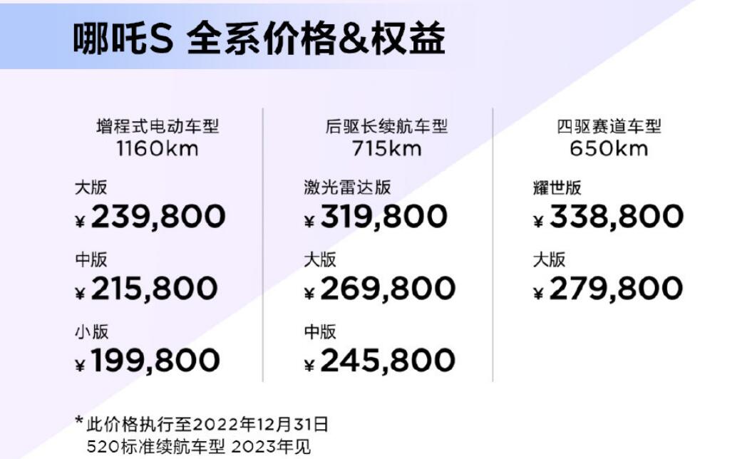 Neta officially launches flagship sedan Neta S with starting price around ,610