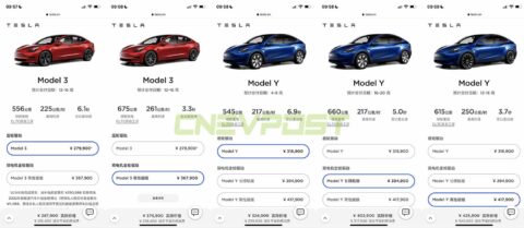 Tesla shortens wait times for all available models in China
