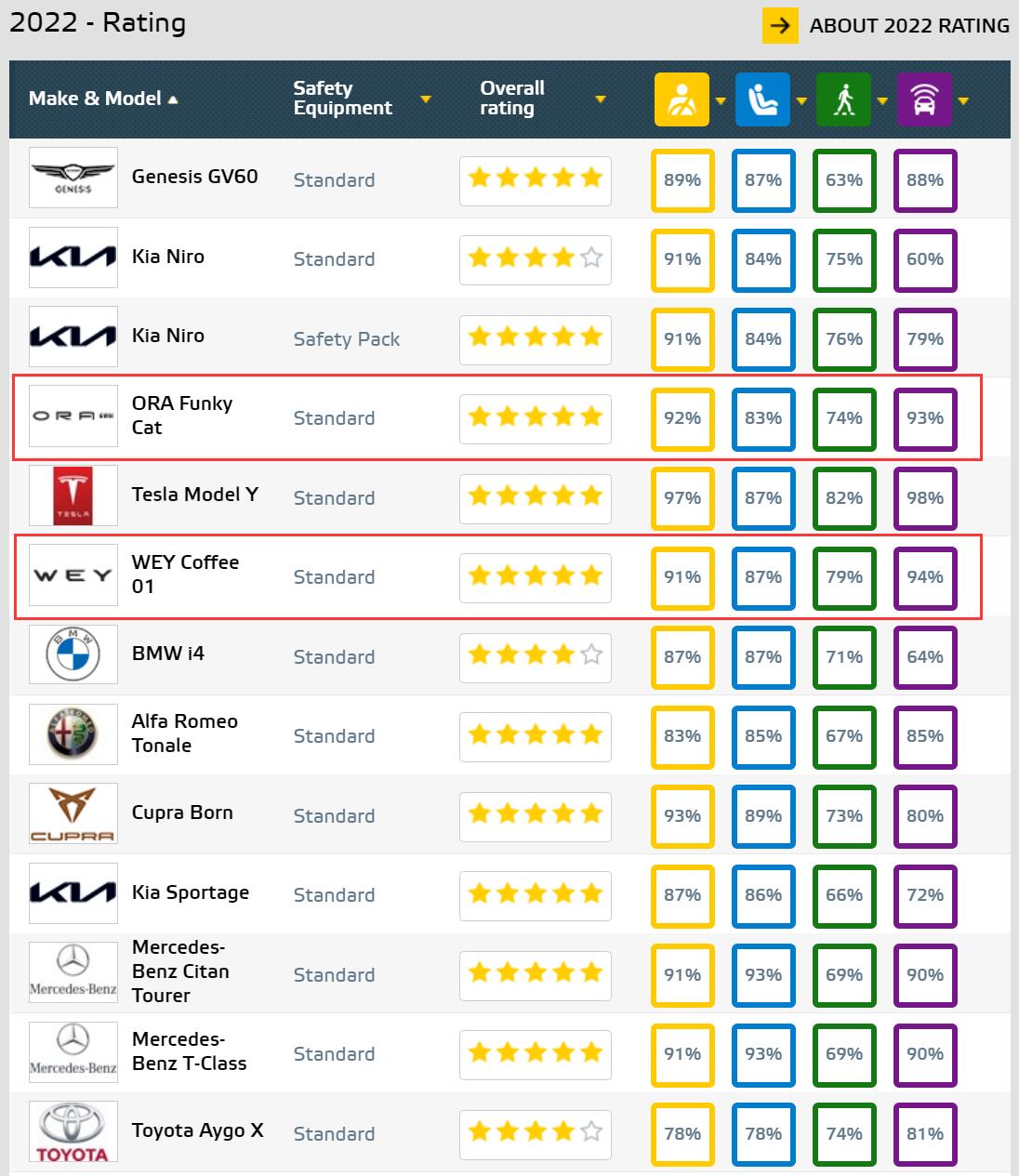 Under-the-radar startup quietly becomes one of the strongest players in China's self-driving space