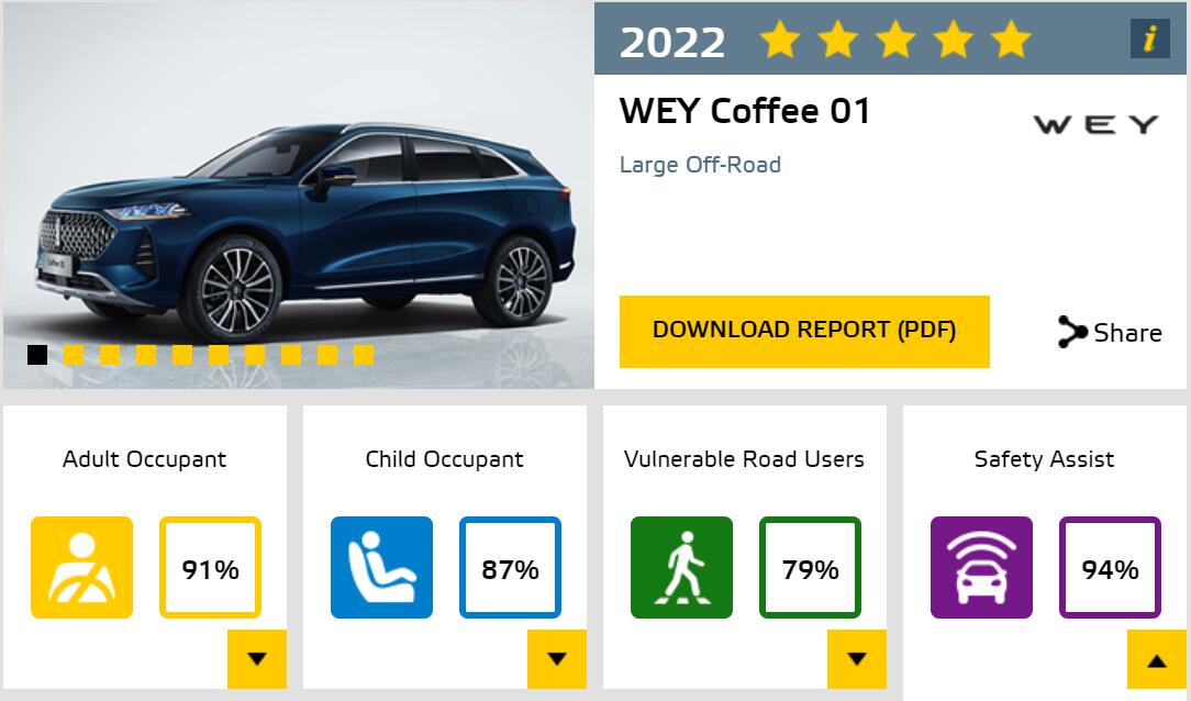 Under-the-radar startup quietly becomes one of the strongest players in China's self-driving space