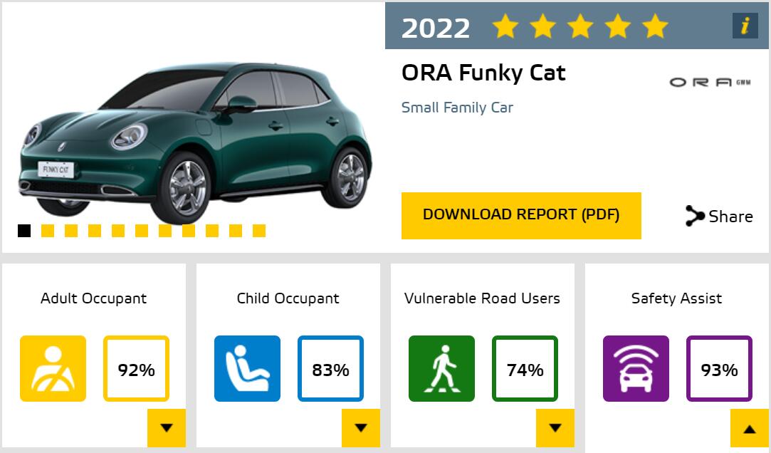 Under-the-radar startup quietly becomes one of the strongest players in China's self-driving space