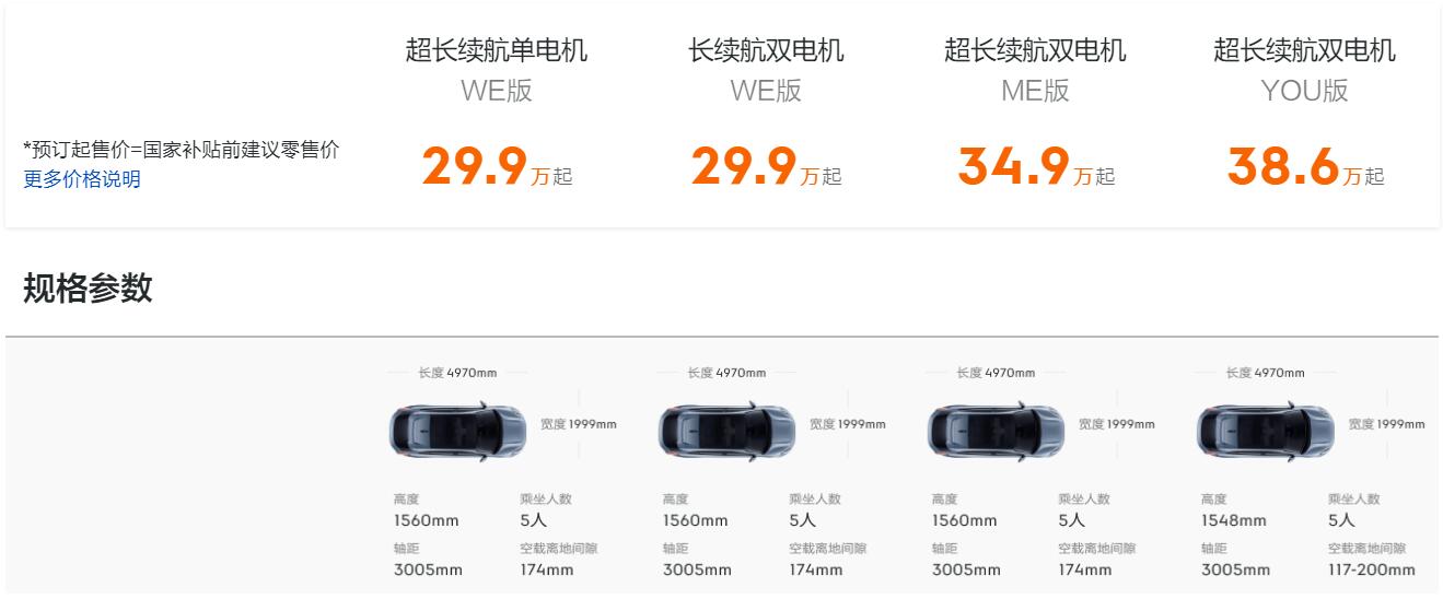 Zeekr 001 review: Probably the best overall EV package under K in China