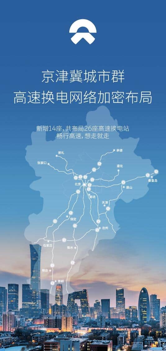 Nio boosts battery swap network along highways ahead of China's National Day holiday
