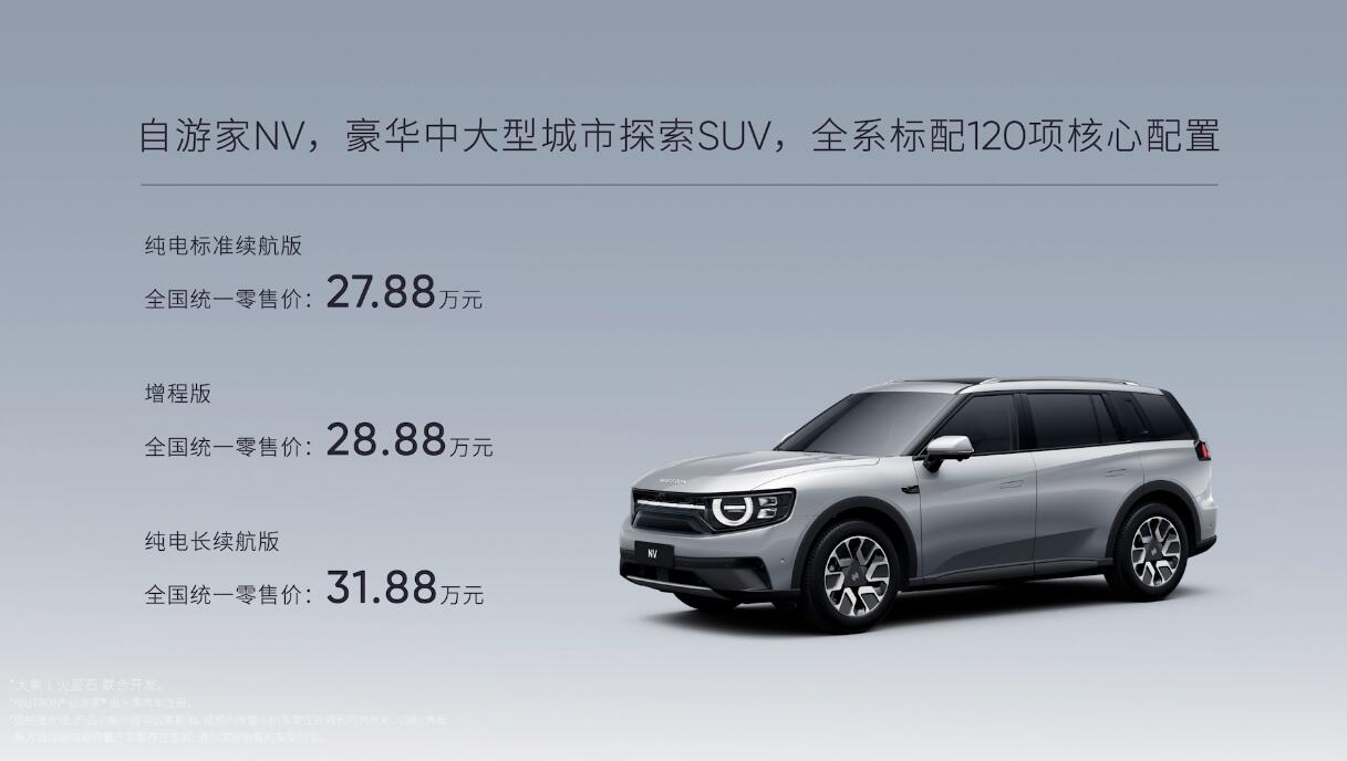 Chinese EV startup Niutron's first model launched with prices starting at ,170