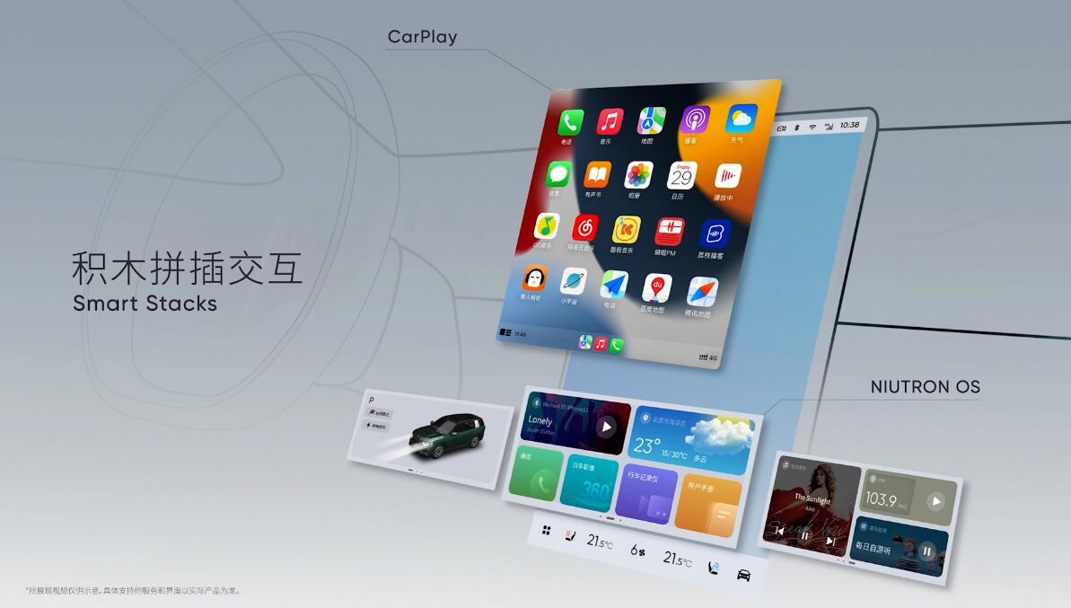 Chinese EV startup Niutron's first model launched with prices starting at ,170