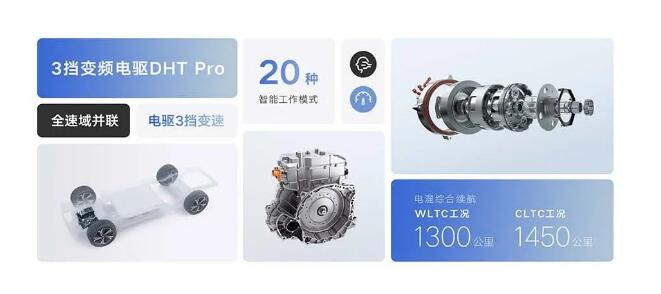 Geely teases SUV that it calls a BEV, EREV and PHEV