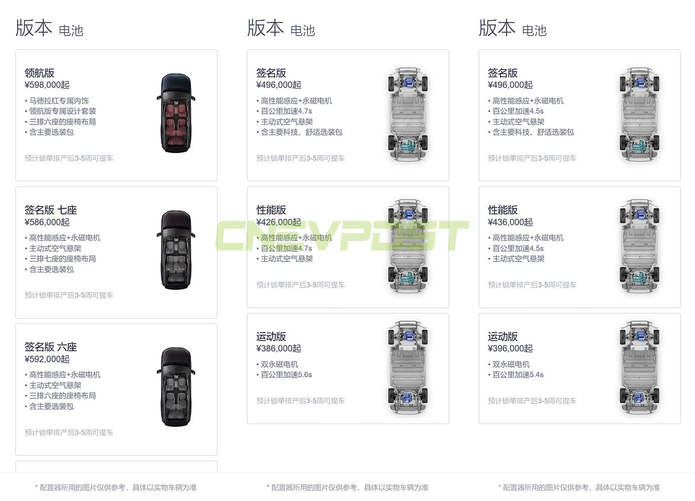 Nio vehicles have shorter wait times in China