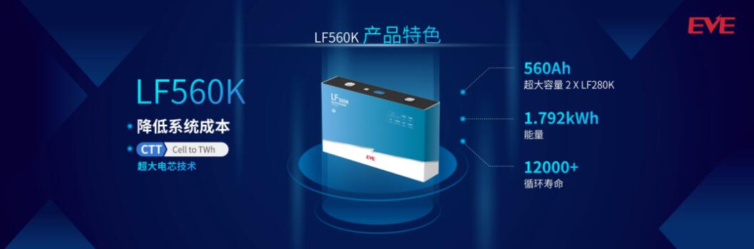 Eve Energy unveils 560-Ah high-capacity energy storage battery