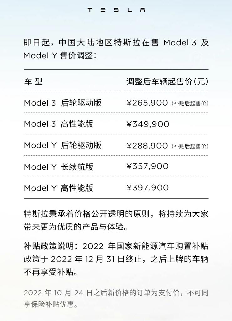 Tesla cuts prices of Model 3 and Model Y in China