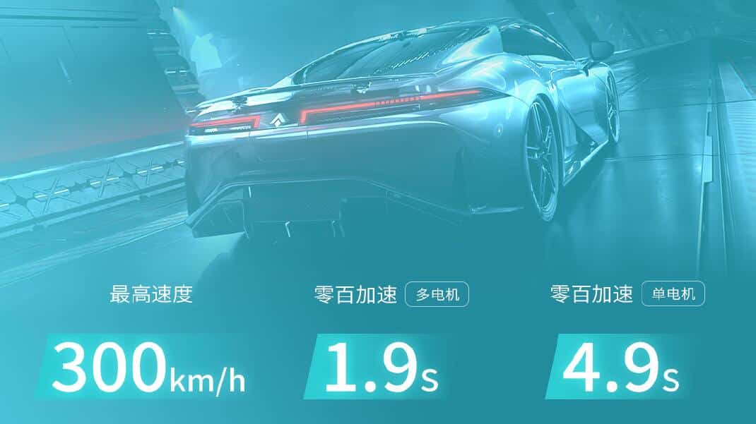 GAC Aion unveils its 3rd-gen EV platform AEP 3.0