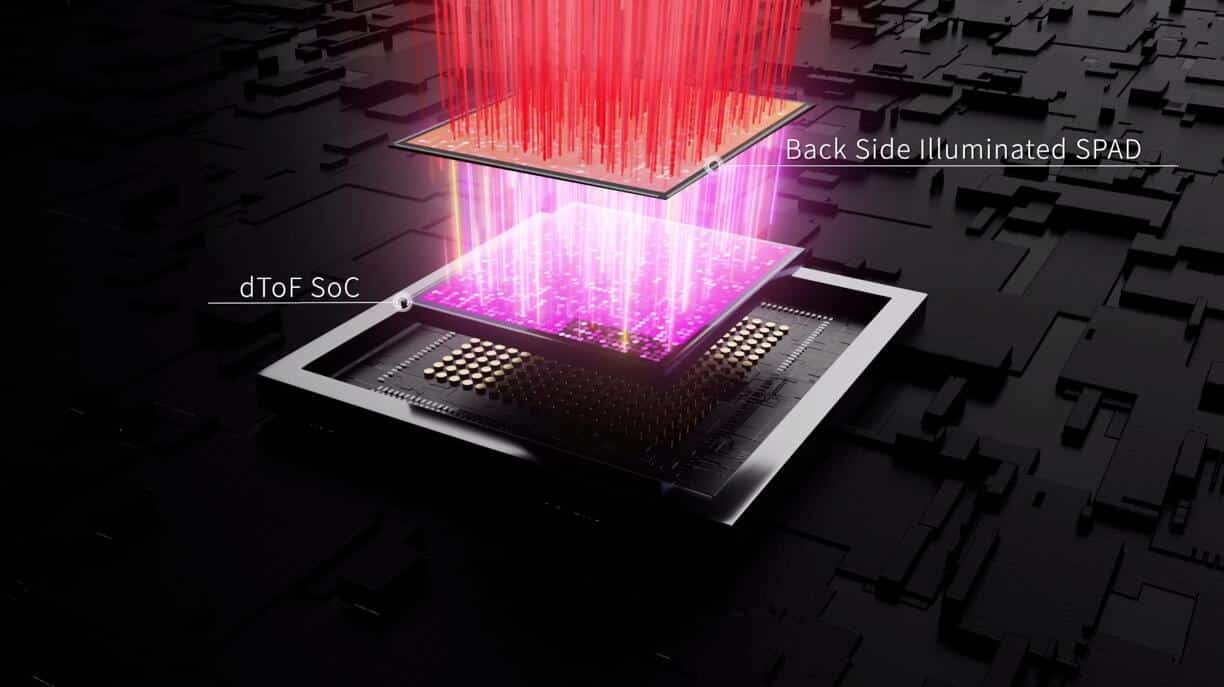 RoboSense flexes muscles at Tech Day, unveils new solid-state LiDAR and dedicated lab for testing